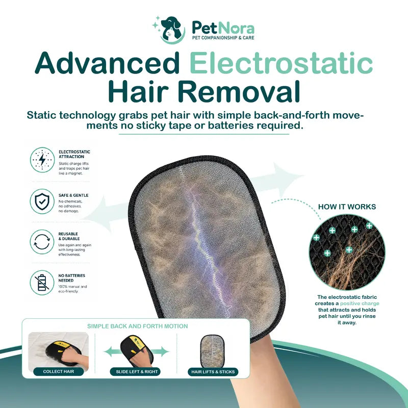 Pet Hair Remover Glove, Electrostatic Dog & Cat Hair Remover, Reusable Pet Hair Lint Cleaner for Furniture, Clothes, Car Seats