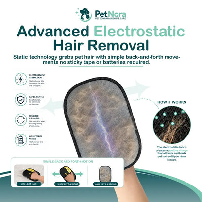 Pet Hair Remover Glove, Electrostatic Dog & Cat Hair Remover, Reusable Pet Hair Lint Cleaner for Furniture, Clothes, Car Seats
